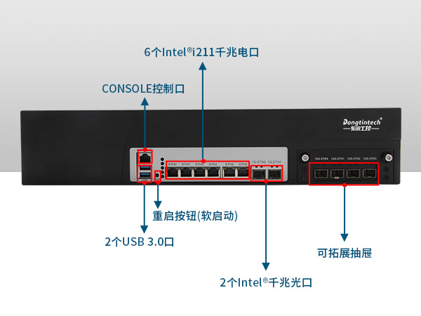 網(wǎng)絡(luò)安全工控機(jī)，多網(wǎng)口工業(yè)電腦