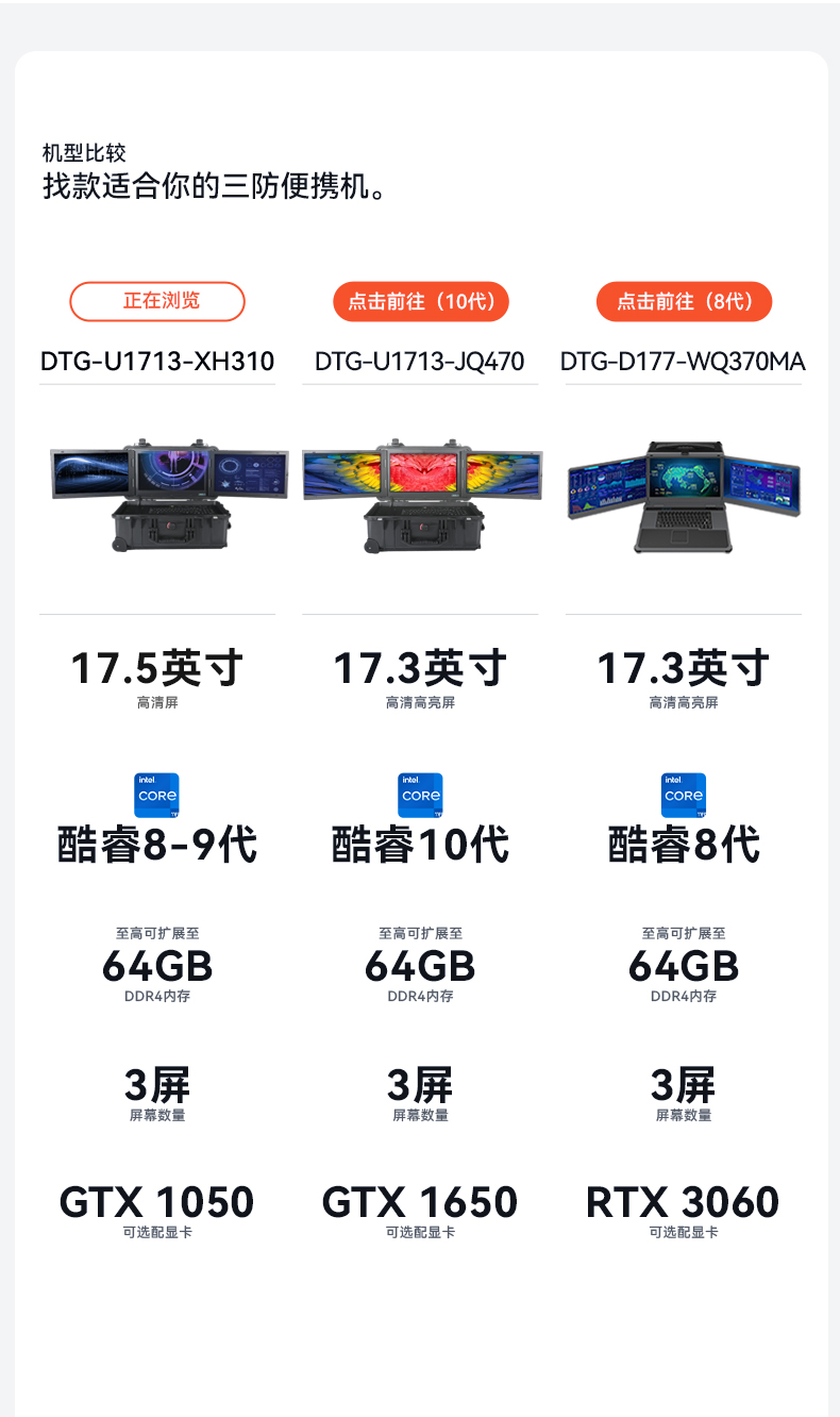 三屏加固便攜機(jī),應(yīng)急指揮調(diào)度臺移動(dòng)終端.jpg