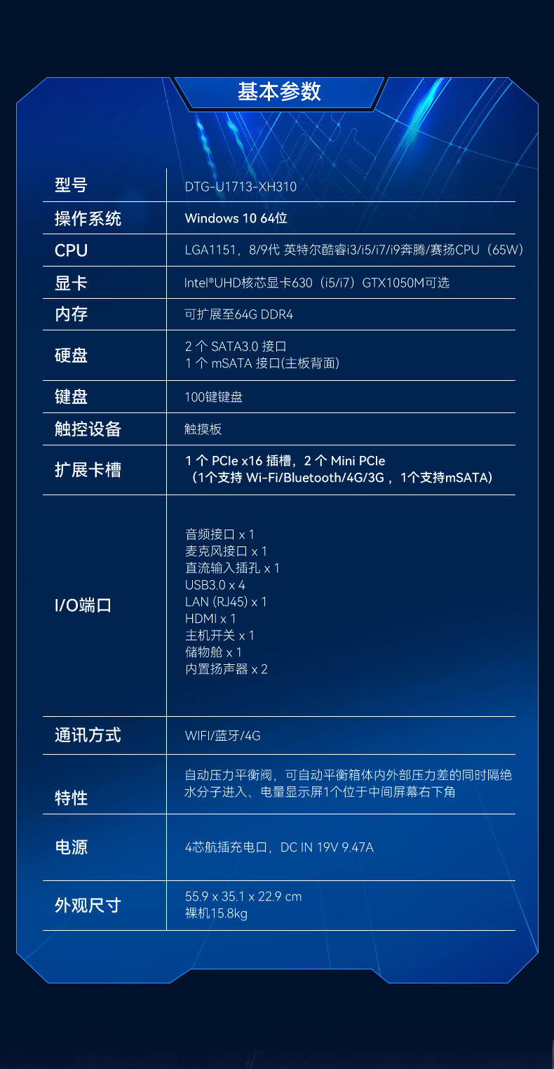 三屏加固便攜機(jī),應(yīng)急指揮調(diào)度臺移動(dòng)終端.jpg