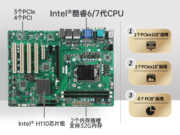 酷睿7代工控機(jī),工業(yè)自動化電腦