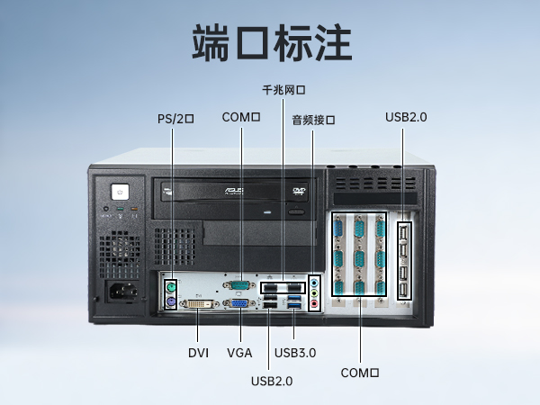 研華壁掛式工控機(jī),工業(yè)自動化控制電腦主機(jī),IPC-5120-A683