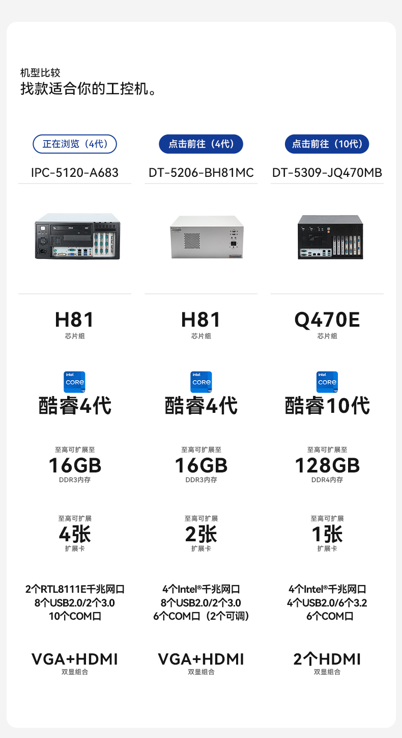 研華壁掛式工控機(jī),工業(yè)自動化控制電腦主機(jī),IPC-5120-A683.jpg