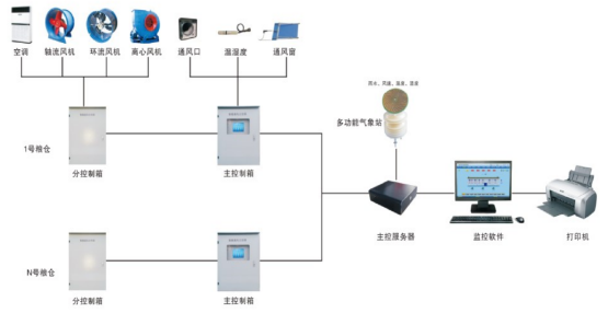 4U工控機.png 4U工控機.png