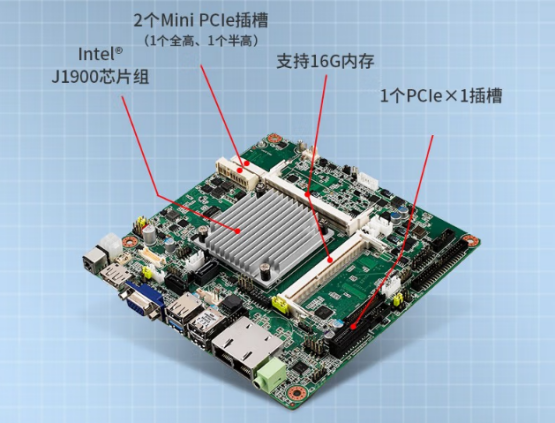 通過COM口和USB口，可以連接各種傳感器和執(zhí)行器，實現(xiàn)對生產(chǎn)過程的精確控制和數(shù)據(jù)采集。