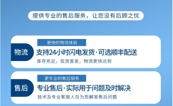 細心周到的客戶服務流程