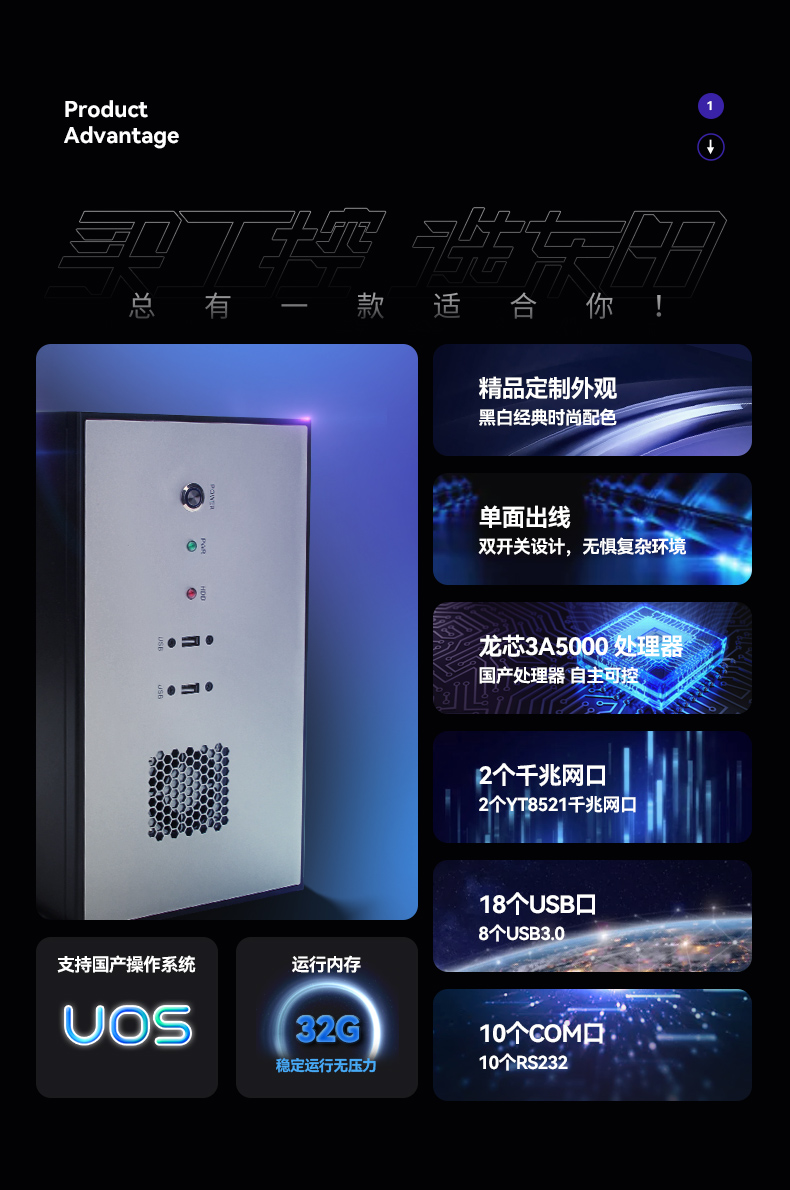 東田國產(chǎn)化工控主機,自主研發(fā)龍芯CPU,DT-5307-H3A5KMC.jpg