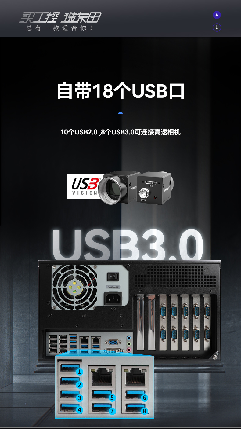 東田國產(chǎn)化工控主機,自主研發(fā)龍芯CPU,DT-5307-H3A5KMC.jpg