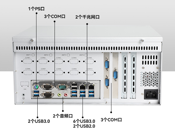 東田國產化壁掛式工控機,工業(yè)電腦廠家,DT-5206-B6780AMC