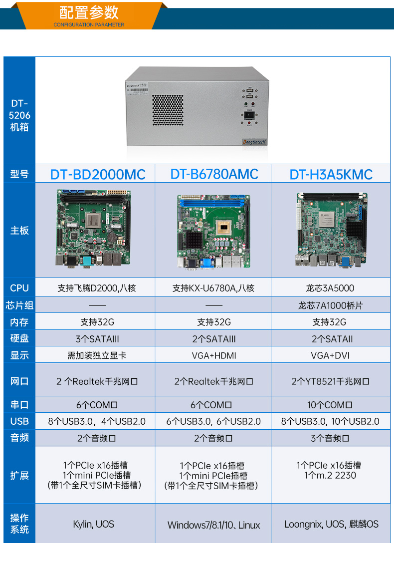 東田國產化壁掛式工控機,工業(yè)電腦廠家,DT-5206-B6780AMC.jpg