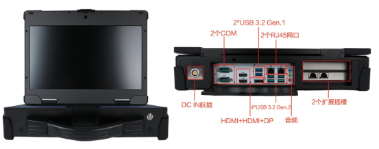 包括USB、HDMI、DP、COM等，可以方便地與各種設(shè)備進行連接。