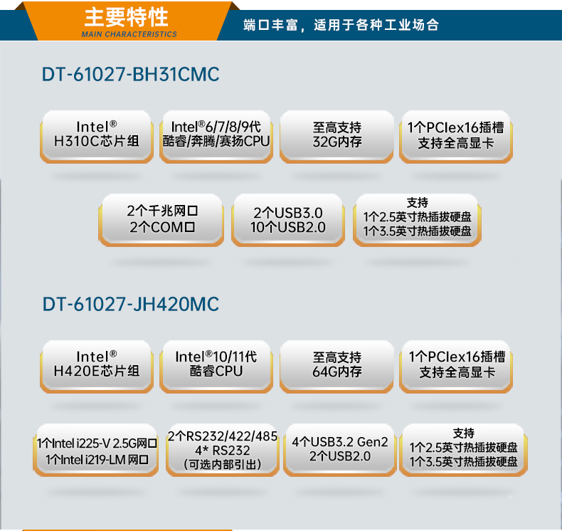 東田工業(yè)服務器，2U工控機，DT-61027-JH420MC.jpg