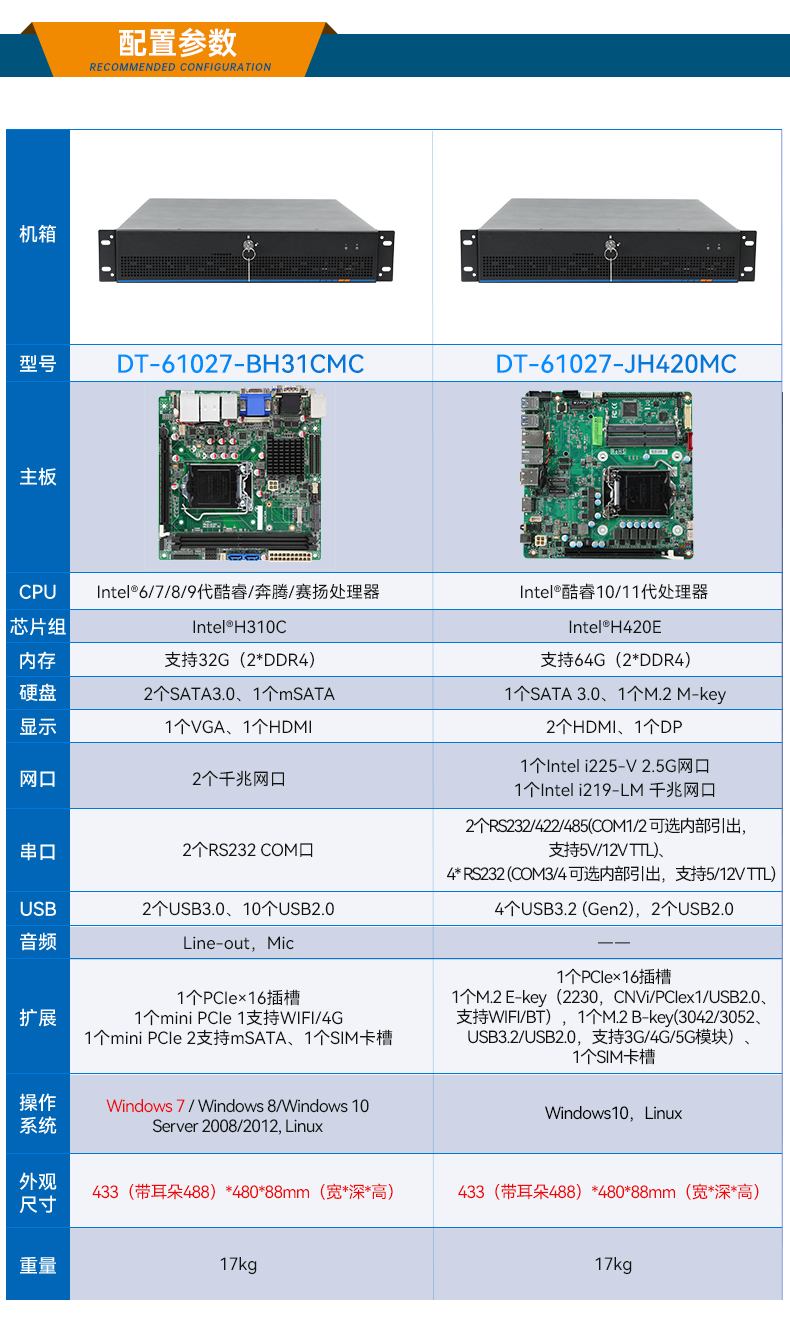 東田工業(yè)服務器，2U工控機，DT-61027-JH420MC.jpg