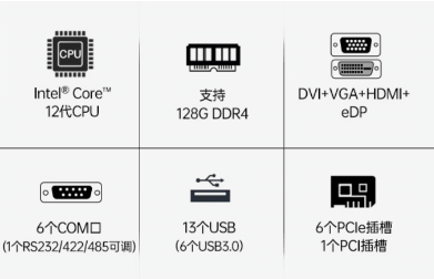 4U工控機端口.png