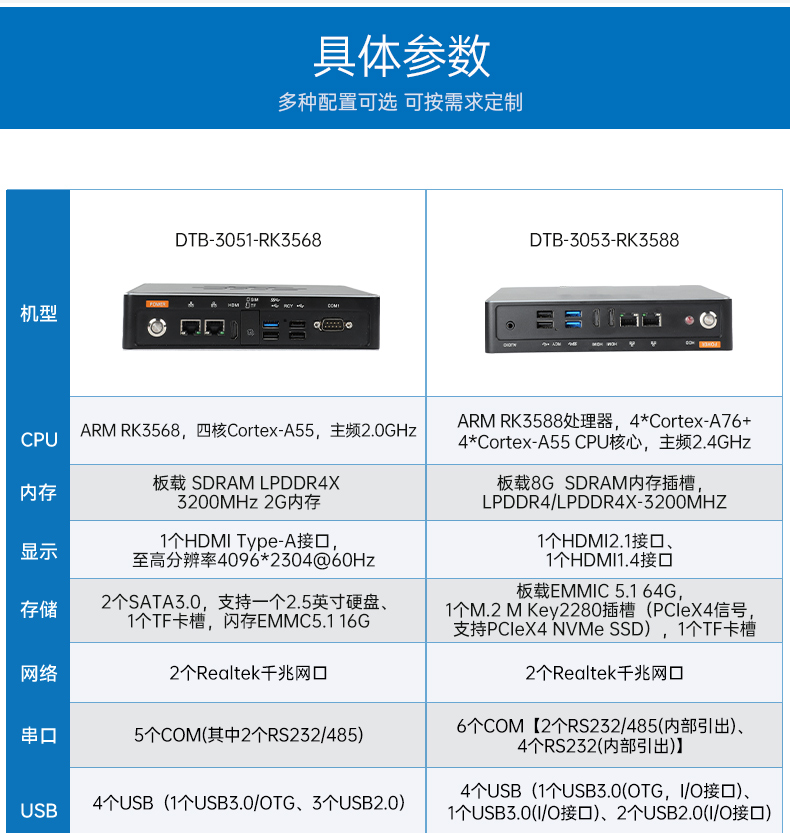 ARM工控機(jī),瑞芯微rk3588處理器,agv機(jī)器人主機(jī),DTB-3053-RK3588.jpg