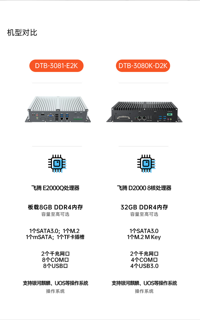 低功耗國產(chǎn)化工控機,嵌入式電腦主機廠家,DTB-3081-E2K.jpg