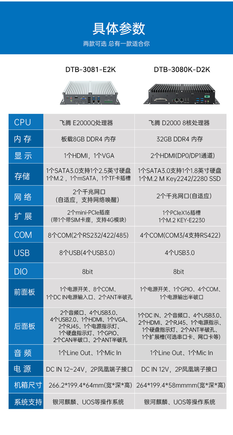 低功耗國產(chǎn)化工控機,嵌入式電腦主機廠家,DTB-3081-E2K.jpg