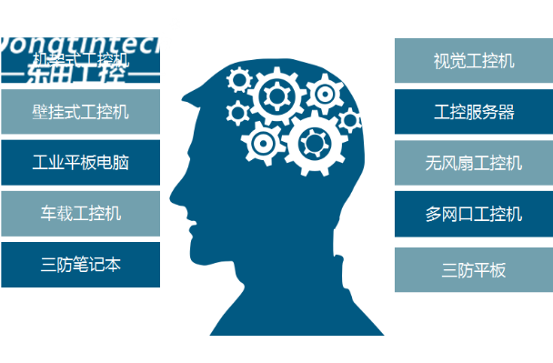 東田工控產品線.png