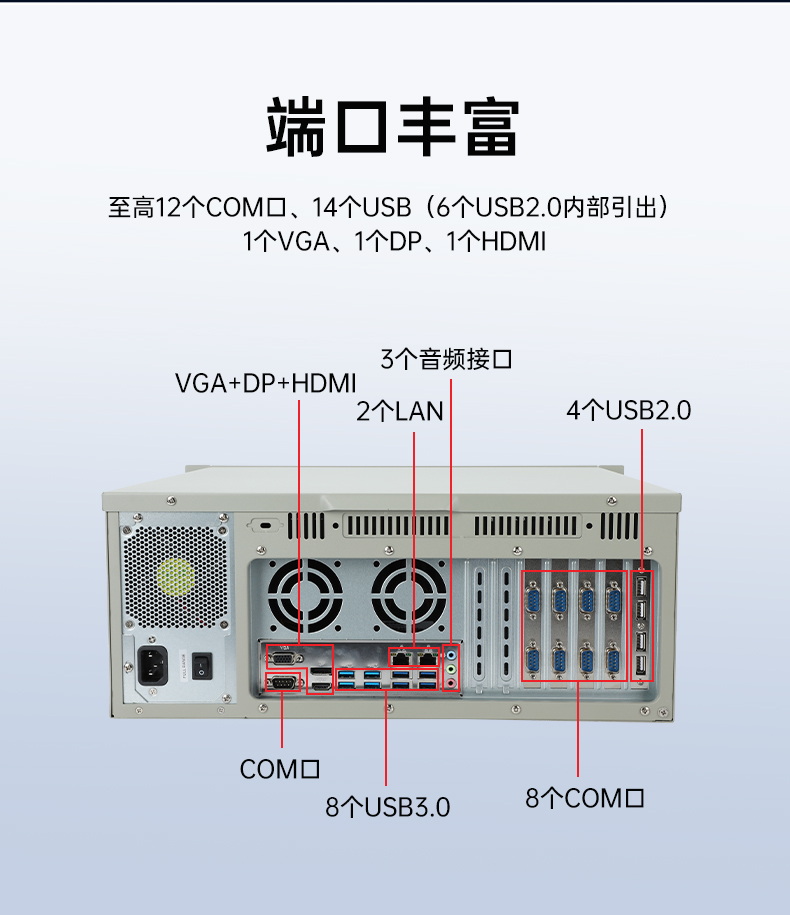 國產(chǎn)化飛騰D2000工控機(jī),麒麟系統(tǒng),金融/政務(wù)國產(chǎn)化替代,DT-610L-TD2KMB.jpg