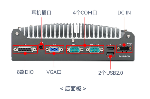 東田移動(dòng)儲能車工控機(jī)端口.png