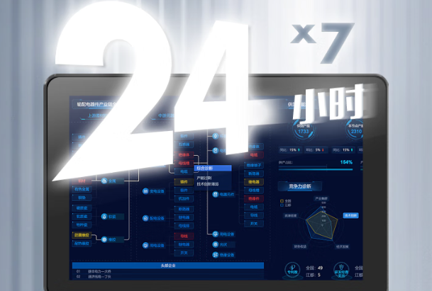 工業(yè)平板電腦穩(wěn)定性.png