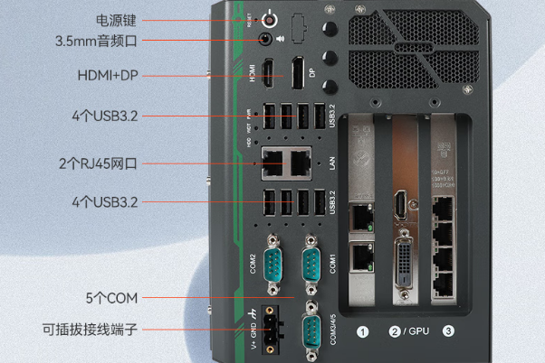 東田嵌入式工控機(jī)端口.png