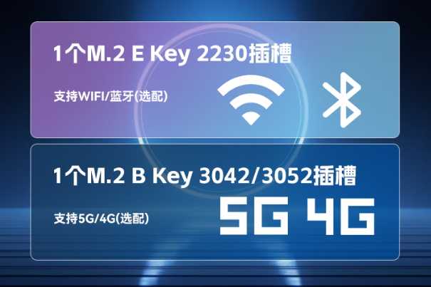 東田便攜式計(jì)算機(jī)通信.png