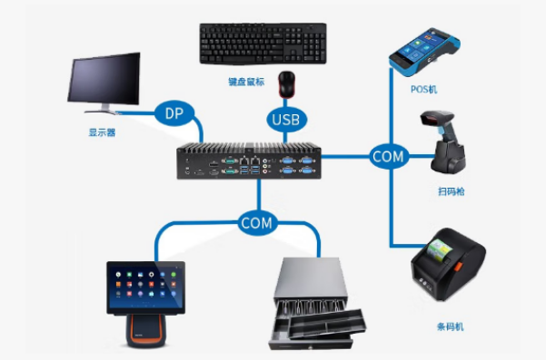智能收銀系統(tǒng).png