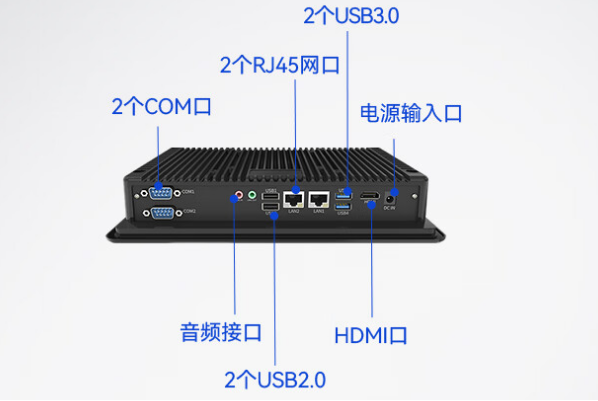 東田工業(yè)平板電腦端口.png
