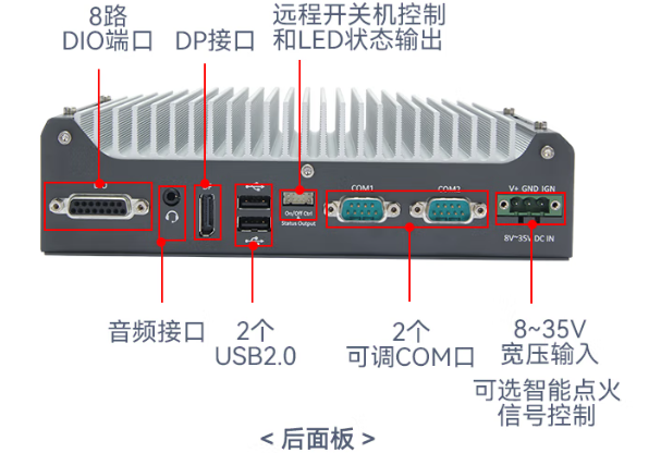 東田迷你工控機端口.png