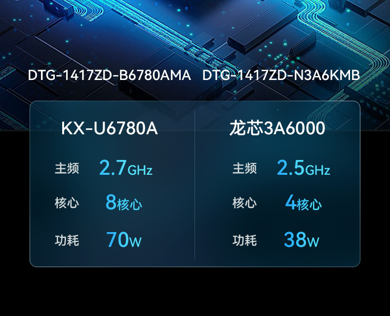 17.3寸下翻式工業(yè)便攜機,國產兆芯加固計算機,DTG-1417ZD-B6780AMA.jpg