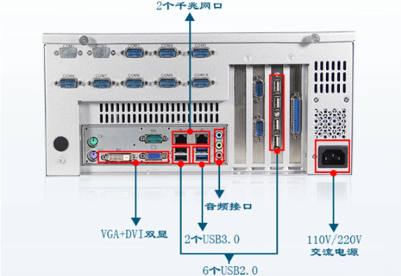 東田視覺(jué)工控機(jī)端口.png